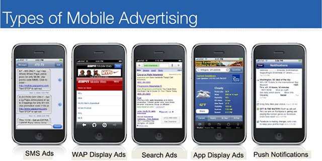 Mobile Advertising in Lagos at Caseray Solutions